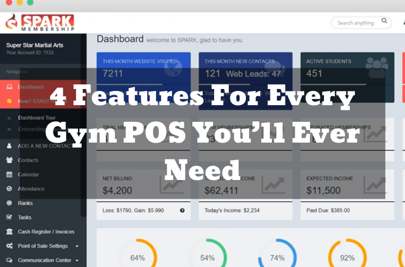4 Features For Every Gym POS You’ll Ever Need