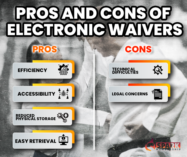 Pros and Cons of Electronic Waivers