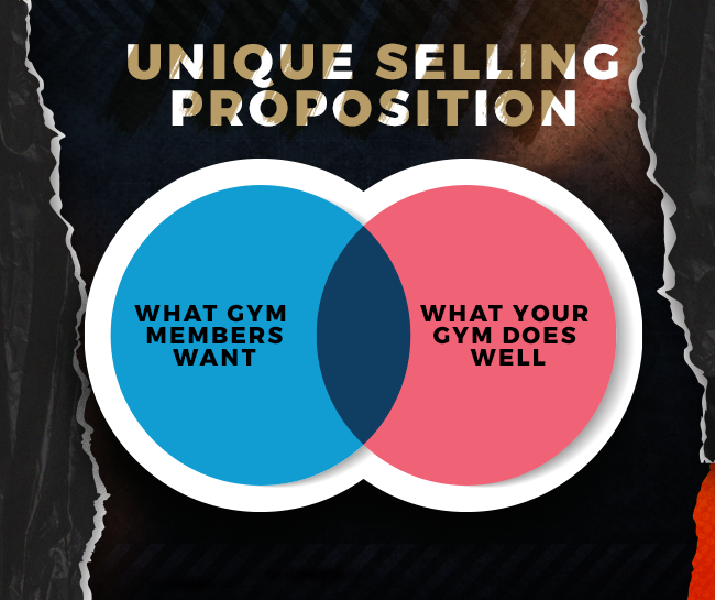Focus on Your Unique Selling Proposition