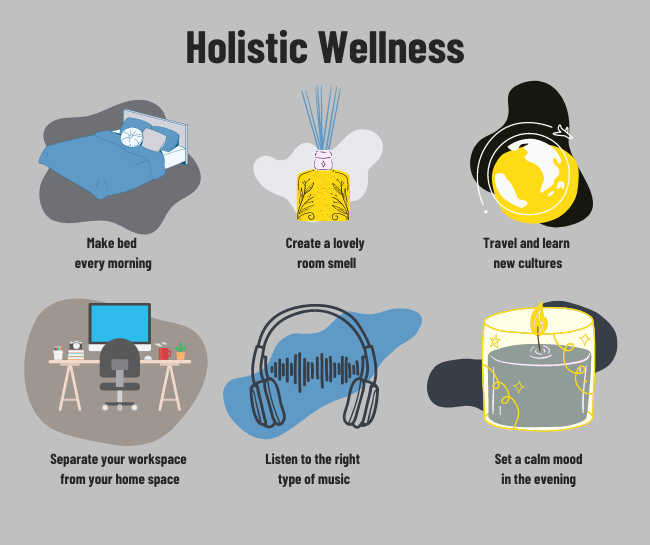 Holistic Wellness Guide