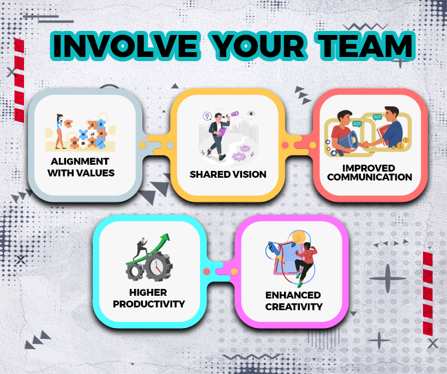 Involve Your Team
