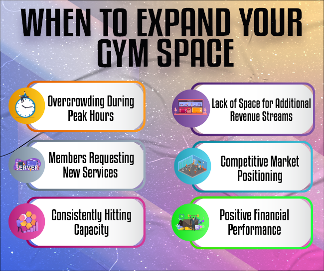 when to expand your gym space