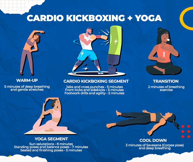 Cardio Kickboxing + Yoga
