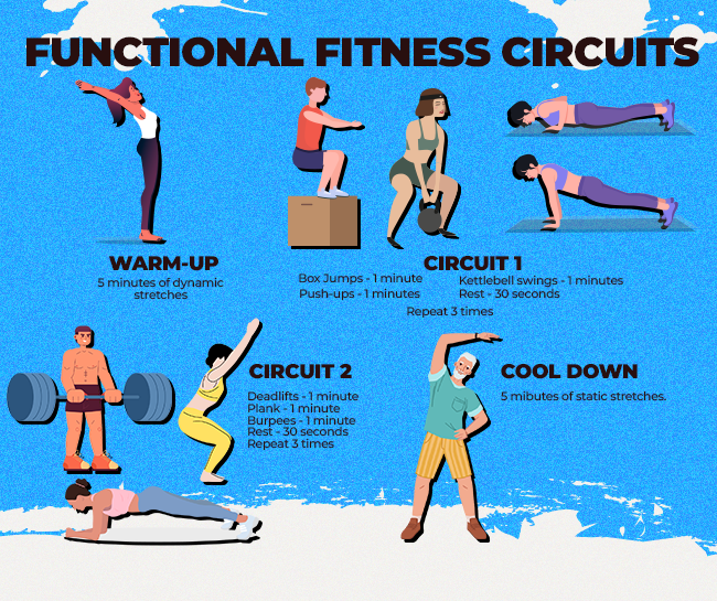 Functional Fitness Circuits