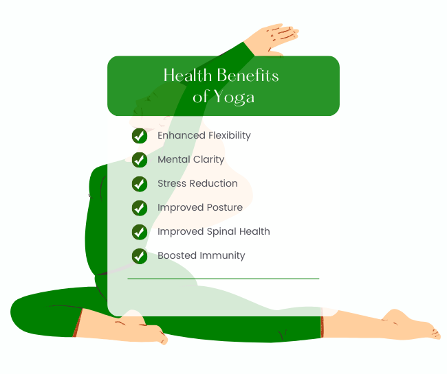 Health Benefits  of Yoga