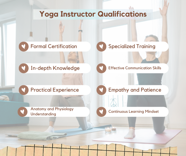 Yoga Instructor Qualifications