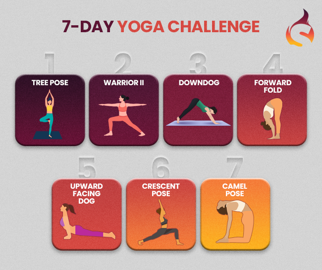 7-Day Yoga Challenge