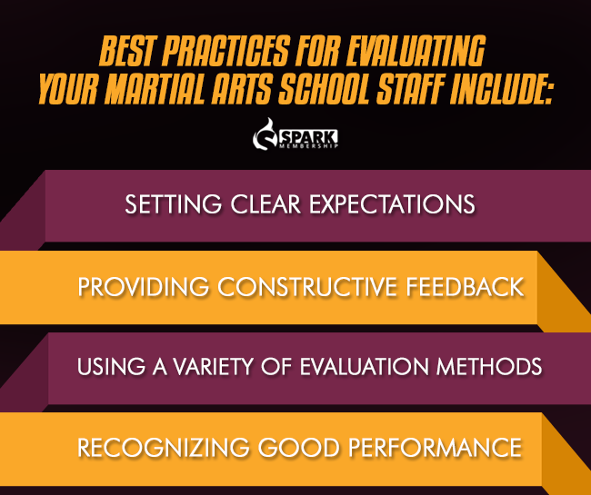 Best Practices for Evaluating Your Martial Arts School Staff Include