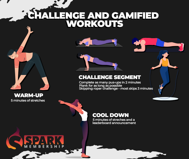Challenges and Gamified Workouts
