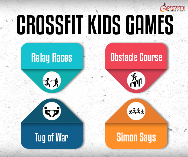 CrossFit Kids Games