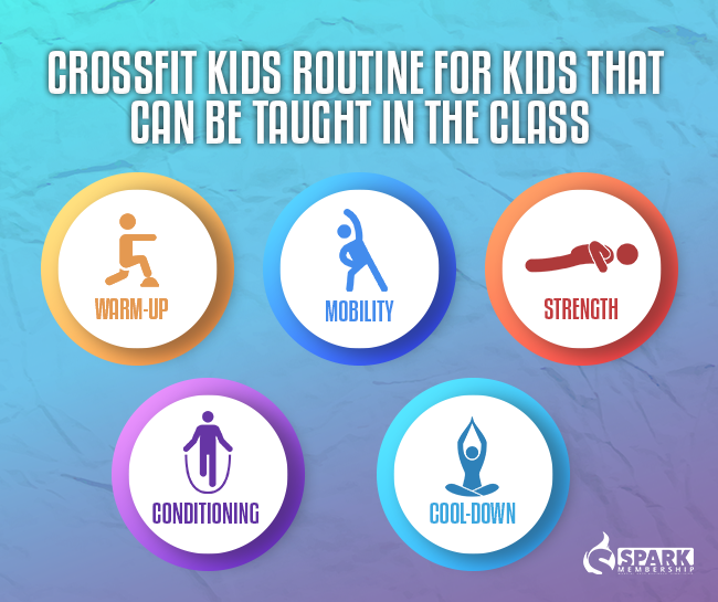CrossFit Kids Routine for Kids That Can Be Taught in the Class