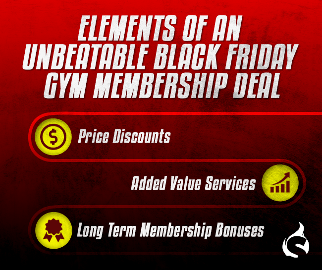 Elements of an Unbeatable Black Friday Gym Membership Deal