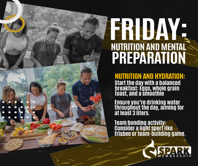 Friday: Nutrition Focus and Mental Preparation