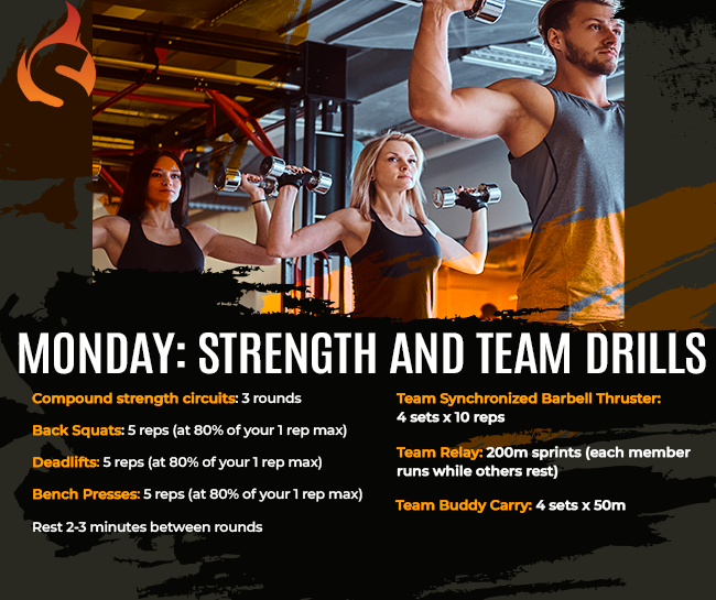 Monday: Strength and Team Drills