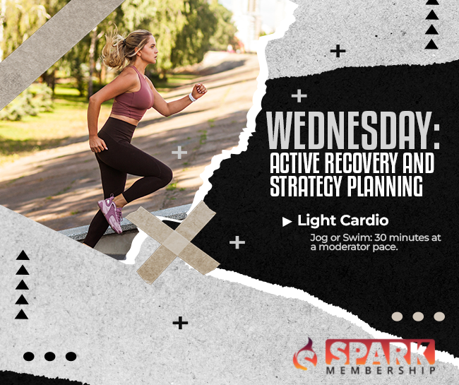 Wednesday: Active Recovery and Strategy Planning