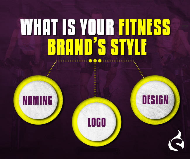 What Is Your Fitness Brand’s Style