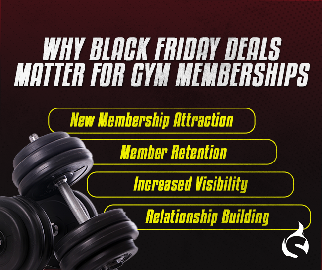 Why Black Friday Deals Matter for Gym Memberships
