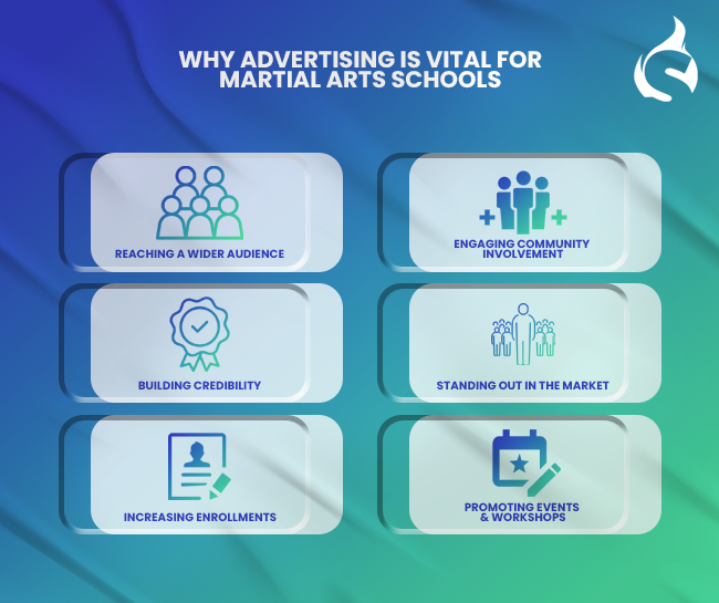Why Advertising is Vital for Martial Arts Schools