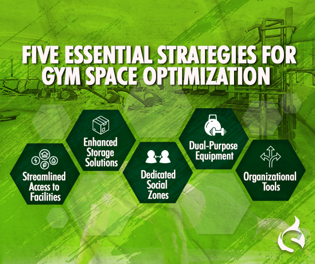 Five Essential Strategies for Gym Space Optimization 