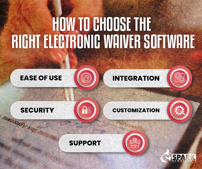 Choosing the Right Electronic Waiver Software for Martial Arts Schools: