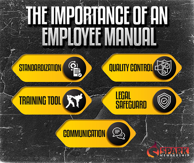 The Importance of an Employee Manual