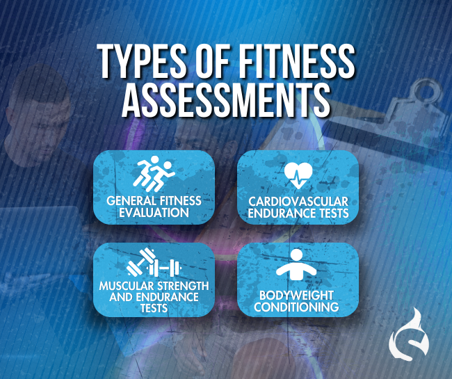 Types of Fitness Assessments