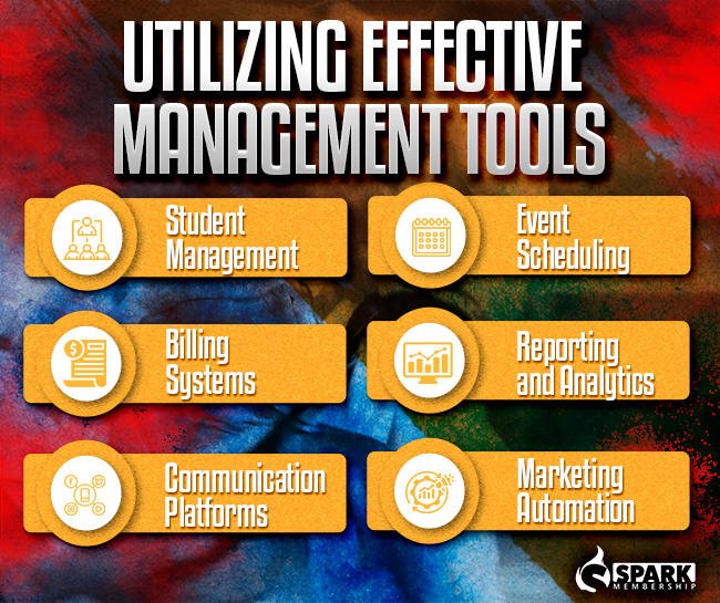 Utilizing Effective Management Tools