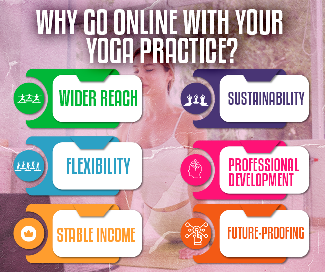 Why Go Online with Your Yoga Practice