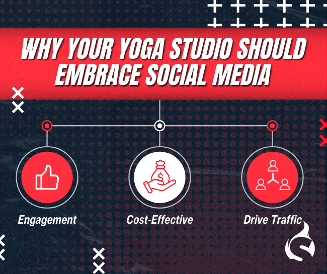 Why Your Yoga Studio Should Embrace Social Media