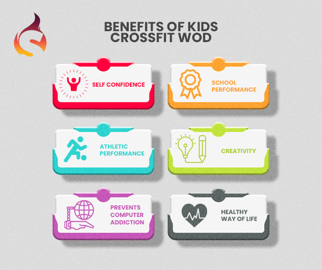 What Are the Benefits of Kids Crossfit Wod?