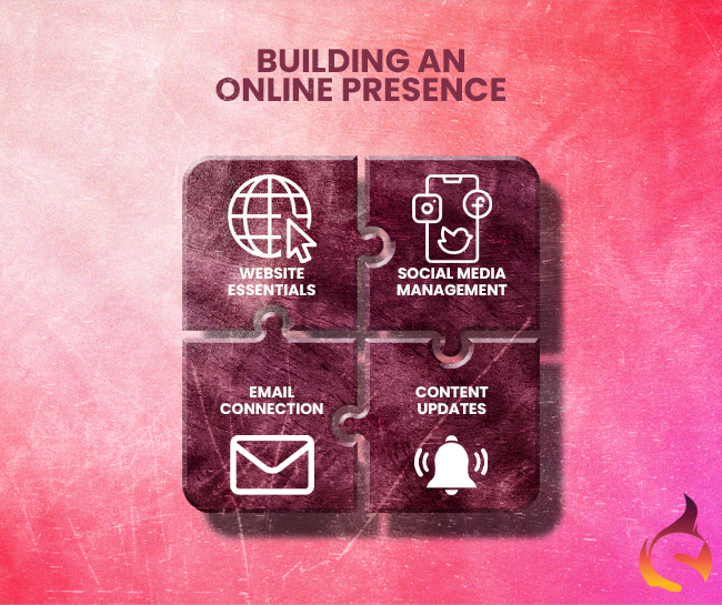 Building an Online Presence