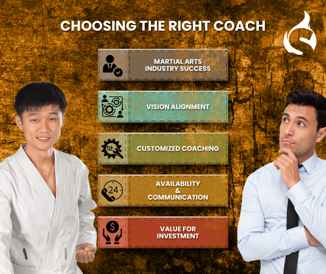 Choosing the Right Coach