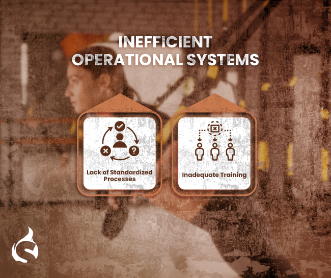 Inefficient Operational Systems