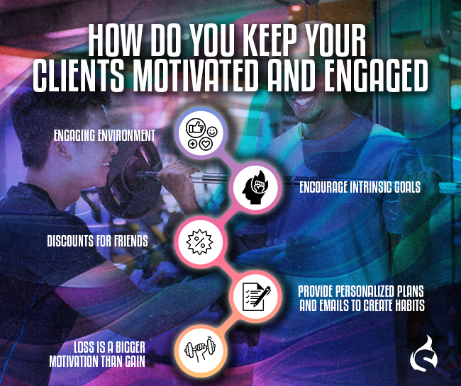 How Do You Keep Your Clients Motivated and Engaged