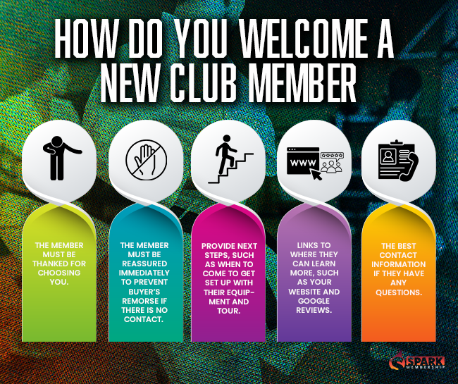 How Do You Welcome a New Club Member
