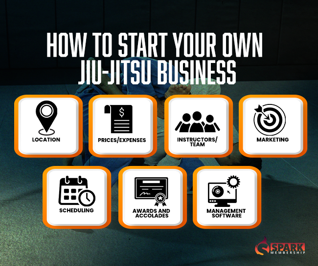How to Start Your Own Jiu-Jitsu Business