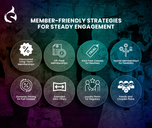 Member-Friendly Strategies for Steady Engagement