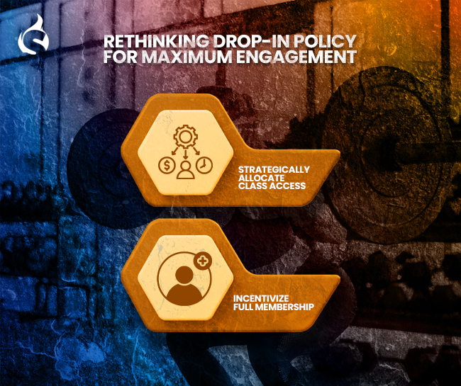 Rethinking Drop-In Policy for Maximum Engagement