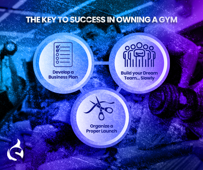 The Key to Success in Owning a Gym