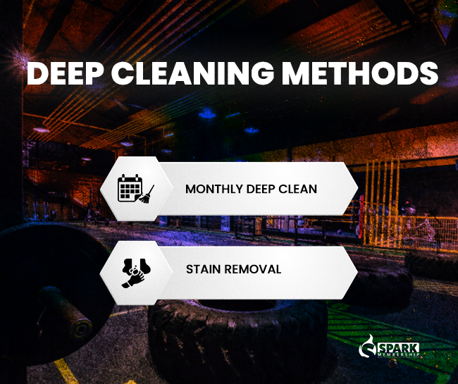 For Deep Cleaning Methods
