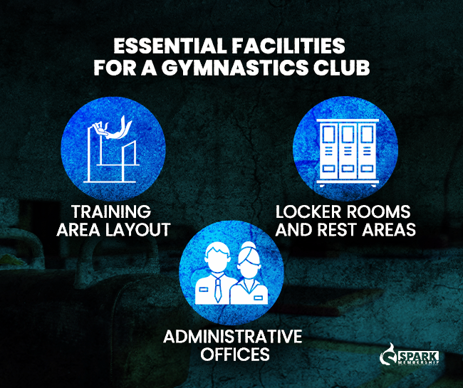 Understanding the Basics of Gymnastics Equipment