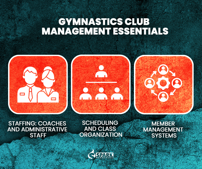 Gymnastics Club Management Essentials