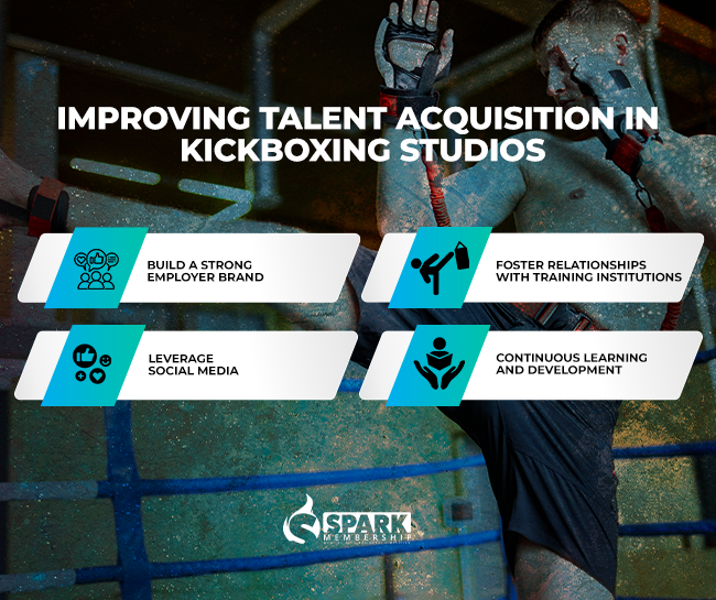Improving Talent Acquisition in Kickboxing Studios