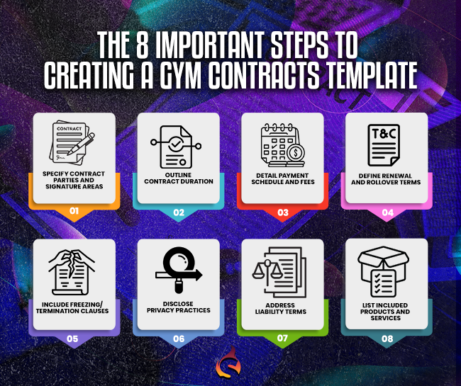 The 8 important steps to creating a gym contracts template