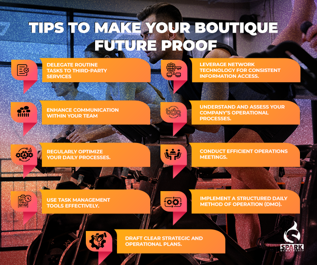 Tips to Make Your Boutique Future Proof