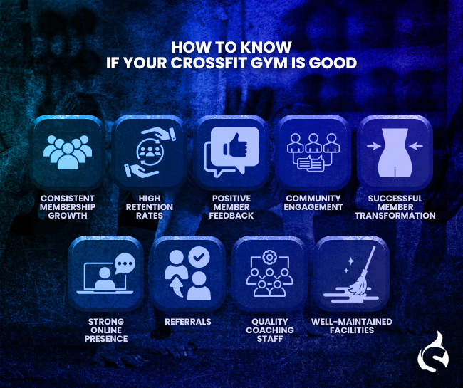 How to Know if Your CrossFit Gym is Good
