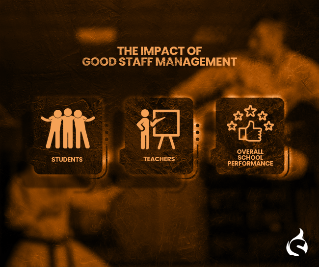 The Impact of Good Staff Management