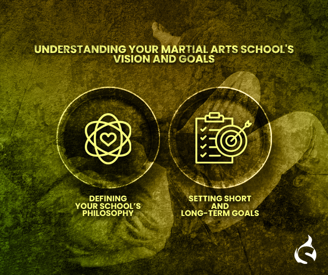 Understanding Your Martial Arts School's Vision and Goals