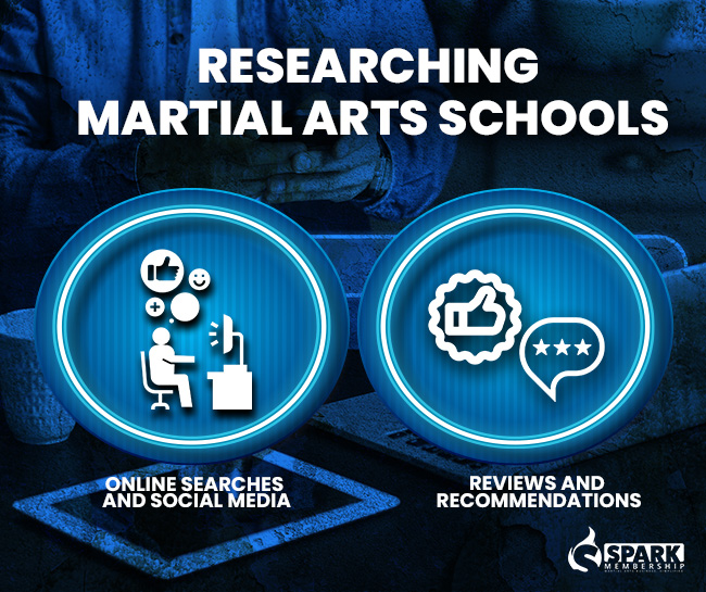 Researching Martial Arts Schools