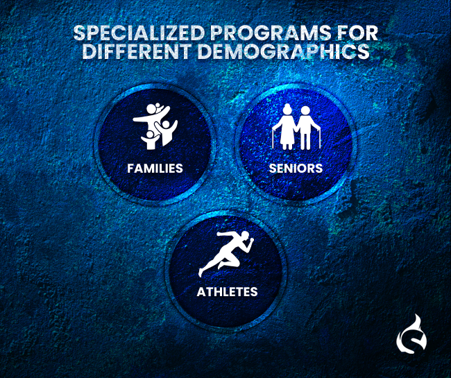 Specialized Programs for Different Demographics